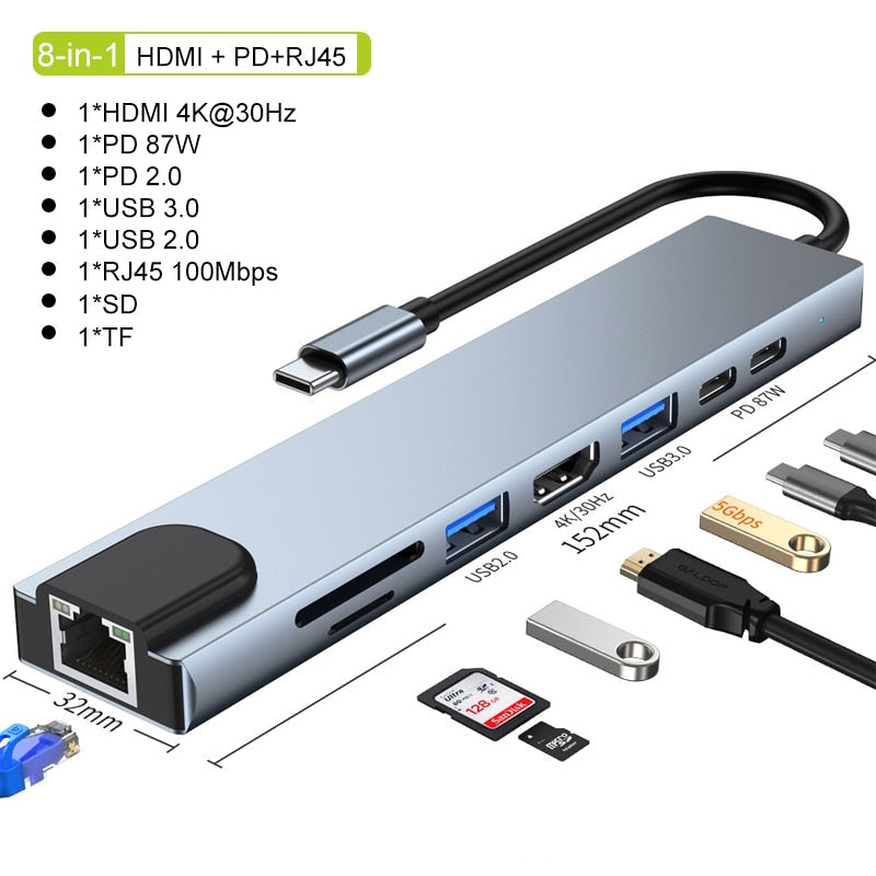 Junips | Thunderbolt 3 USB-C Hub with HDMI, PD, SD/TF for MacBook Air M1 and iPad Pro