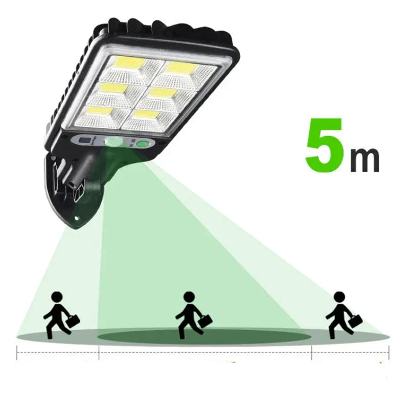 Junips | Solar Wall Light with Motion Sensor | Garden and Street Lighting | LED Solar Lighting - DoorLed