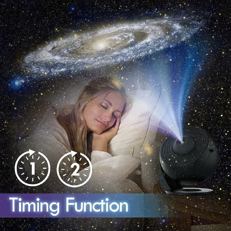 Junips | 360° Planetarium Projector | Improved Relaxation and Stress Relief