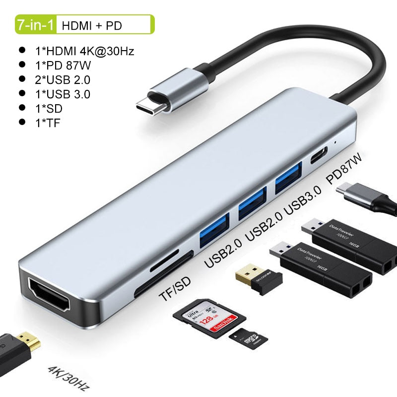 Junips | Thunderbolt 3 USB-C Hub with HDMI, PD, SD/TF for MacBook Air M1 and iPad Pro
