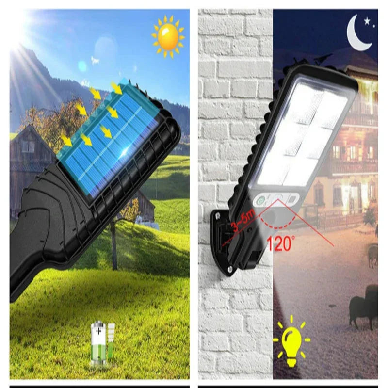 Junips | Solar Wall Light with Motion Sensor | Garden and Street Lighting | LED Solar Lighting - DoorLed