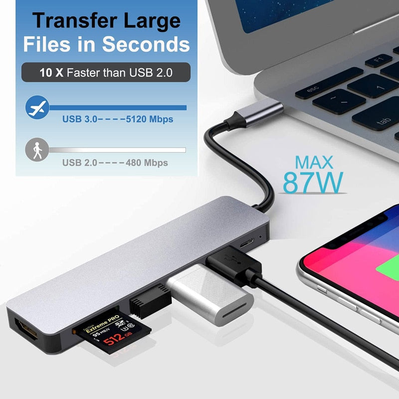 Junips | Thunderbolt 3 USB-C Hub with HDMI, PD, SD/TF for MacBook Air M1 and iPad Pro