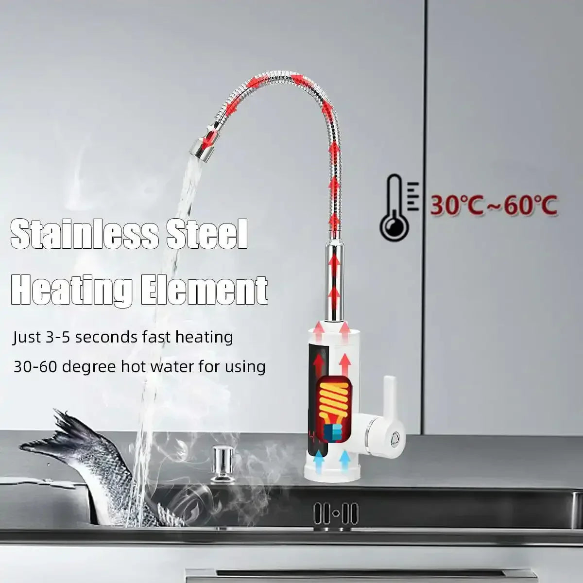 Junips | 3000W Electric Kitchen Faucet with Instant Hot Water - FlowHeat