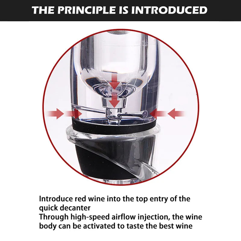 Junips | Bernoulli Wine Aerator & Decanter Set | Rapid Oxygenation Filter System | Acrylic Pourer with Stainless Steel Sieve | Professional Barware Diffuser