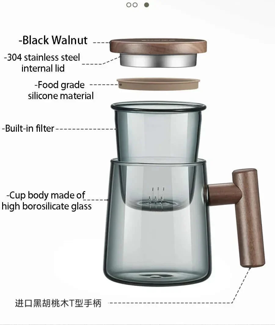 Junips | Ultramodern Glass Tea Cup with Filter and Lid