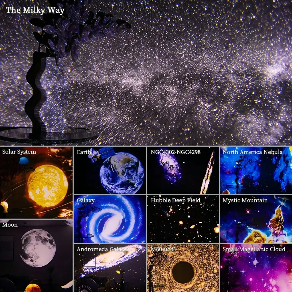 Junips | 360° Planetarium Projector | Improved Relaxation and Stress Relief