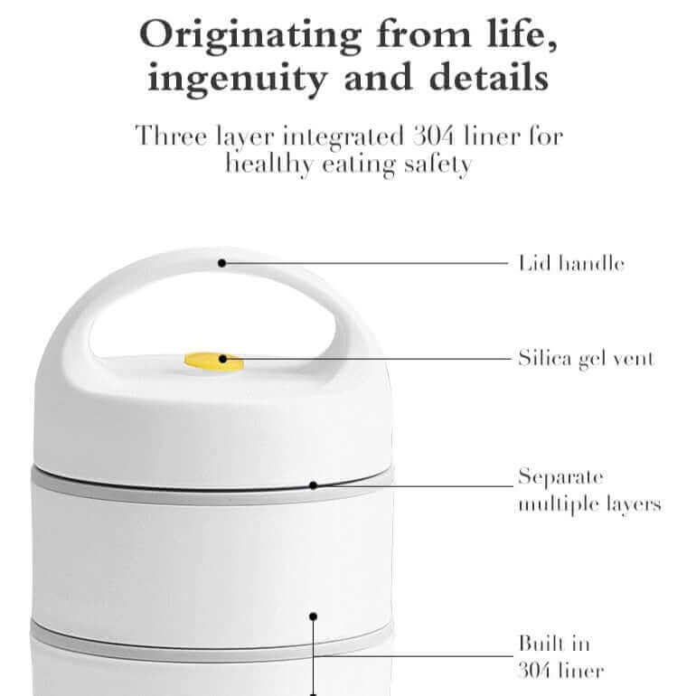 Junips | Lunch box