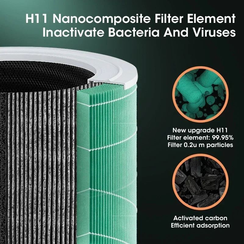 Junips | Compact air purifier with HEPA filter - BreezeMini
