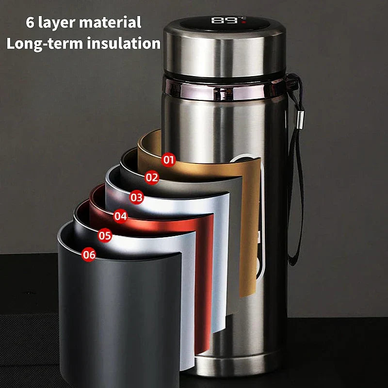 Junips | 800ml-1L Stainless Steel Thermos – Portable Vacuum Flask with LED Temperature Display