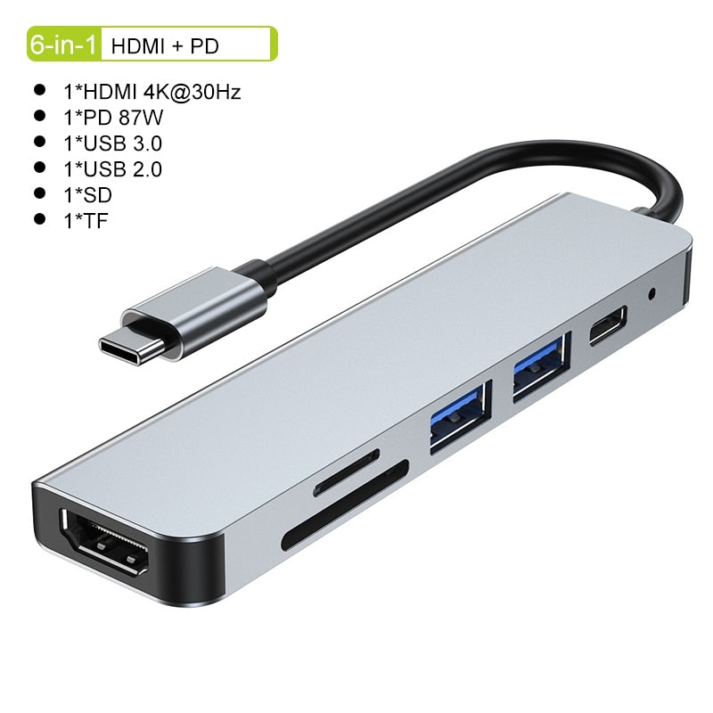Junips | Thunderbolt 3 USB-C Hub with HDMI, PD, SD/TF for MacBook Air M1 and iPad Pro