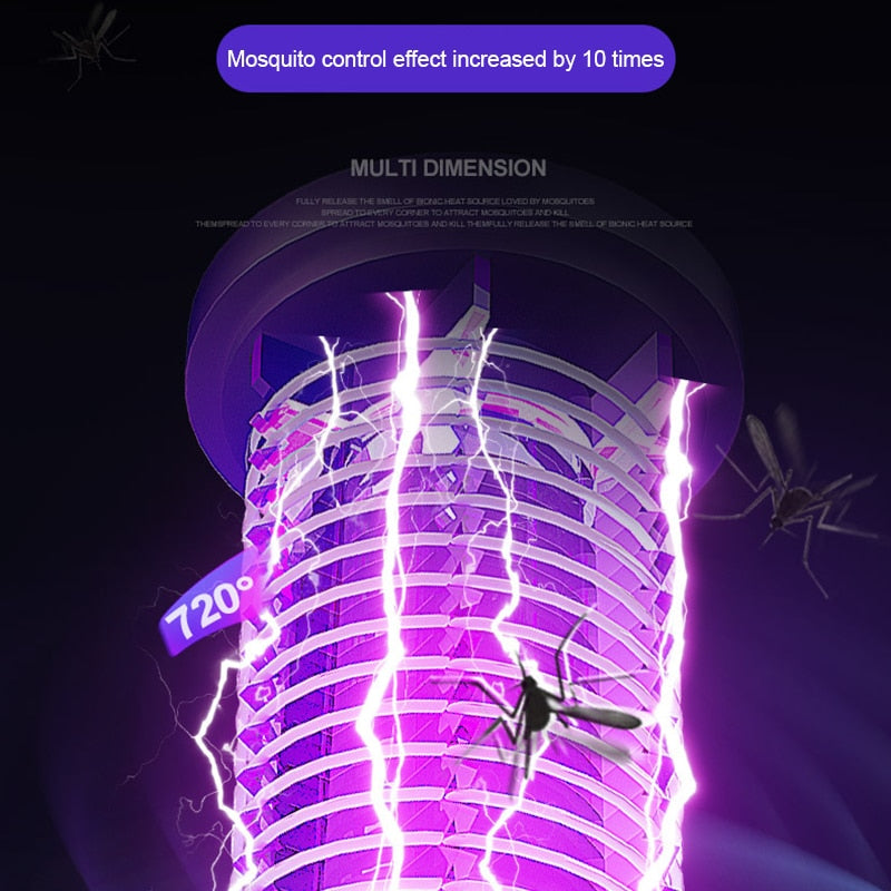 Junips | Ultraviolet Mosquito Repellent Lamp