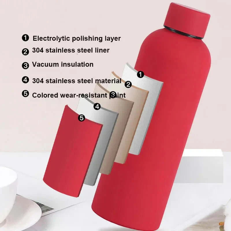 Junips | Creative stainless steel water bottle