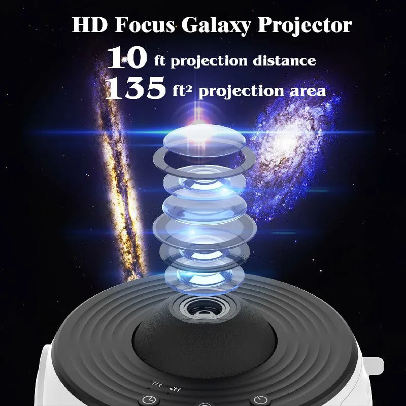 Junips | 360° Planetarium Projector | Improved Relaxation and Stress Relief