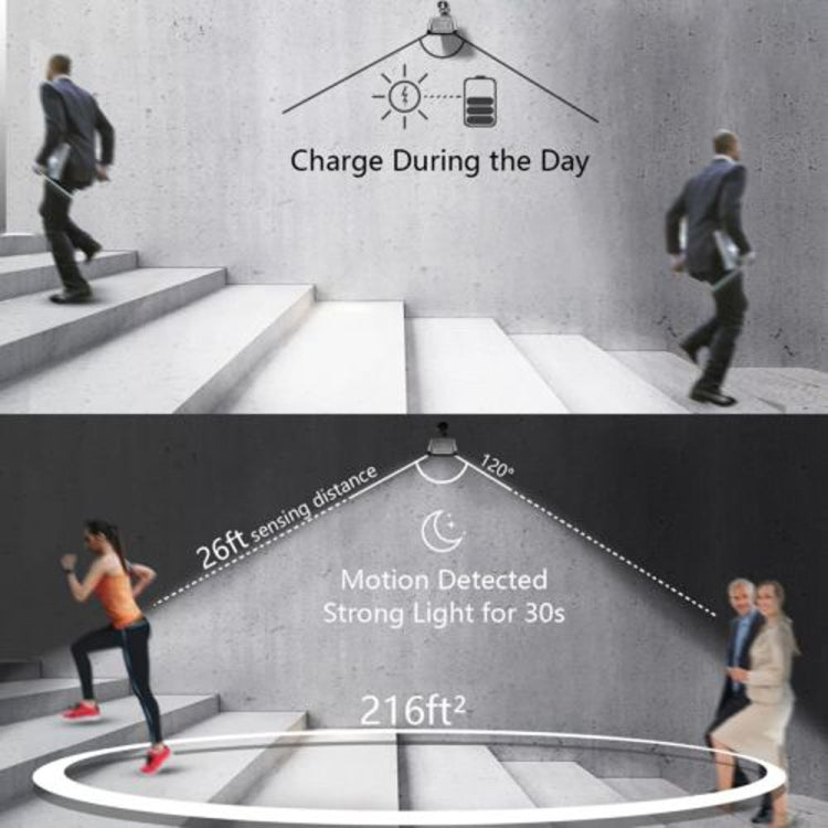 Junips | Solar lights outdoor 36 LED super bright solar lamp 280LM motion sensor security lights wireless waterproof flexible wall lights