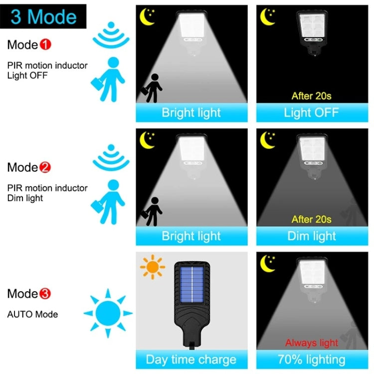 Junips | Solar Street Lighting LED Body Detection Garden Light, Specification: 616B-72 COB with Remote Control