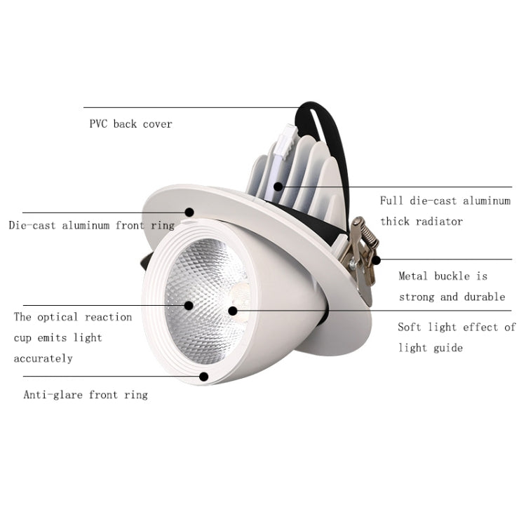 Junips | 35w Cutout 150mm LED Full Spectrum Plant Growth Light