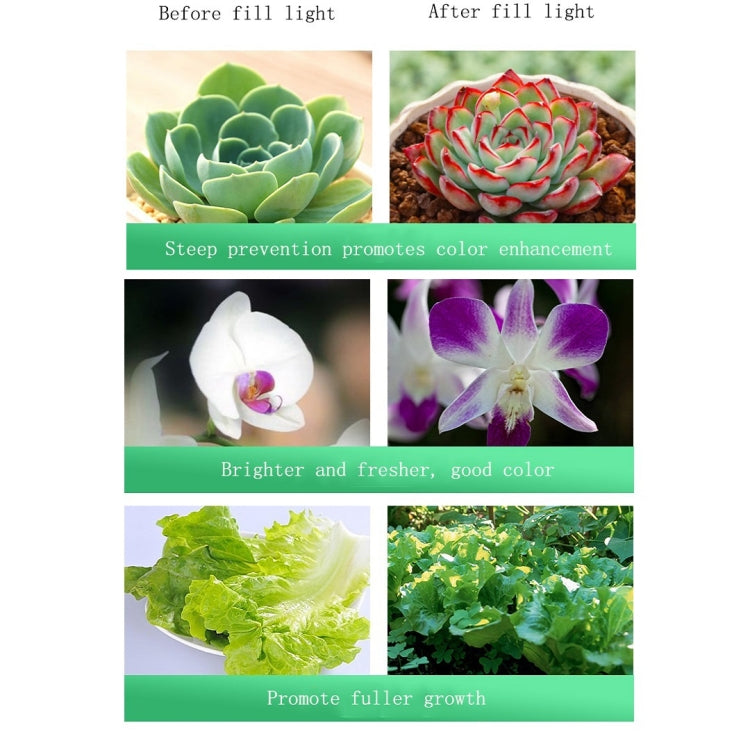 Junips | 35w Cutout 150mm LED Full Spectrum Plant Growth Light