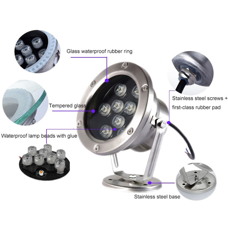 Junips | LED Underwater Light Pool Fish Pond Fountain Waterproof Landscape Light 24W (Warm White)