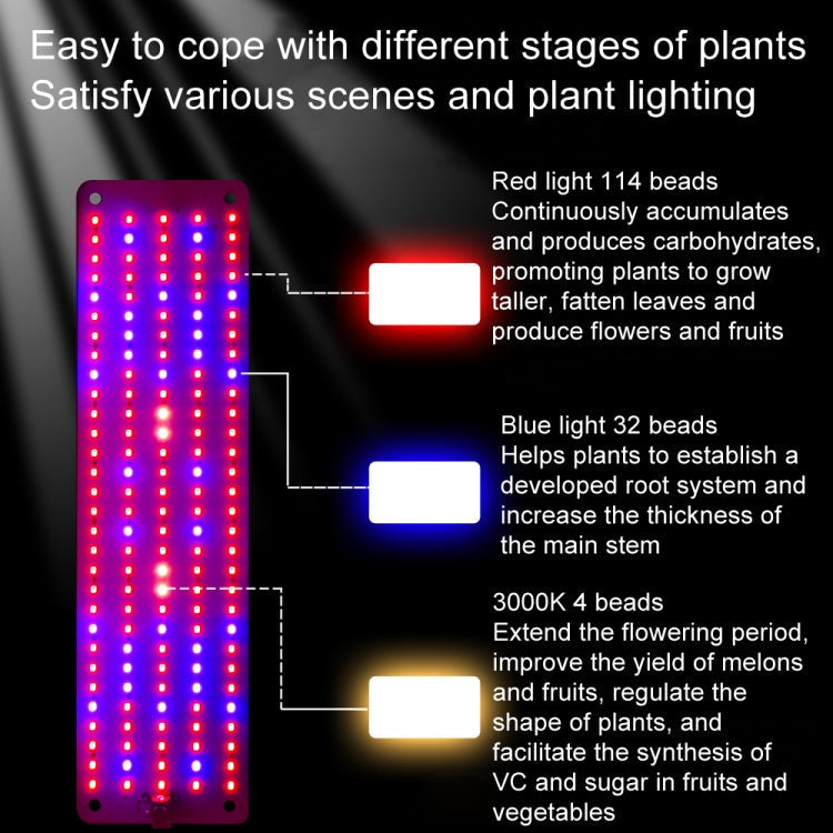 Junips | 4 heads 12V Full Spectrum Red and Blue Light Panel Plant Growth Lamp Seedling Fill Lights (EU plug)
