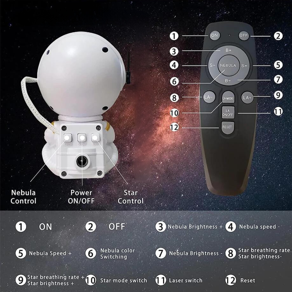 Junips | Astronaut LED Projector, Galaxy, Stars, Sky