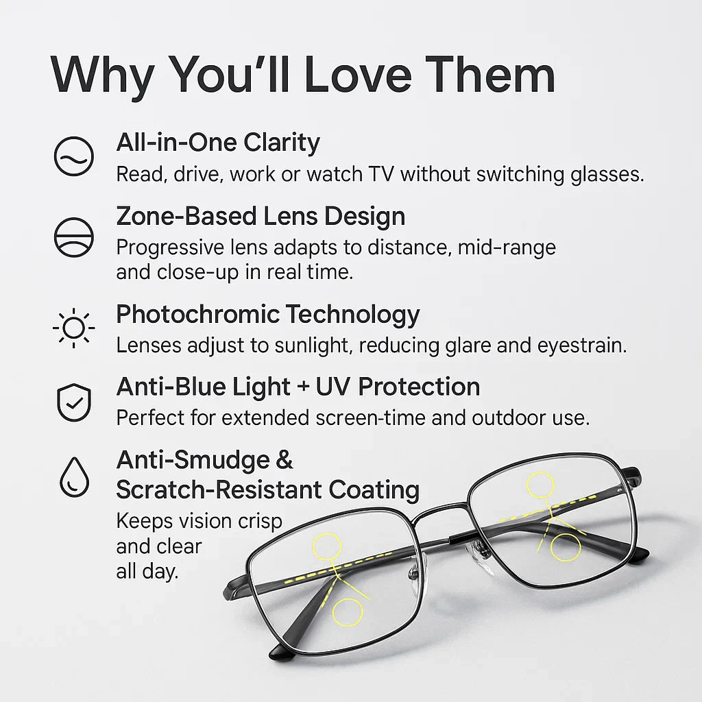 Junips | Progressive Multifocal Glasses for Clear Vision - German Intelligent Design for Everyday Use
