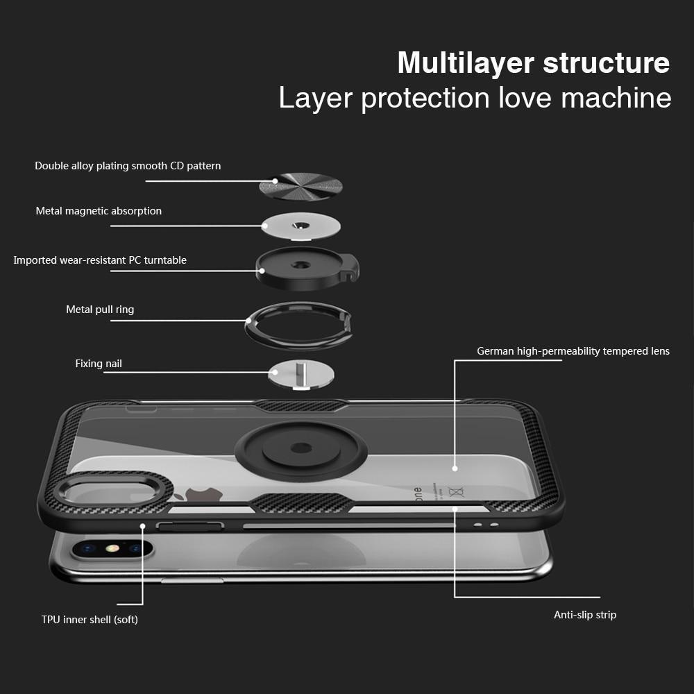Junips | Magnetic Ring Carbon Fiber iPhone Case