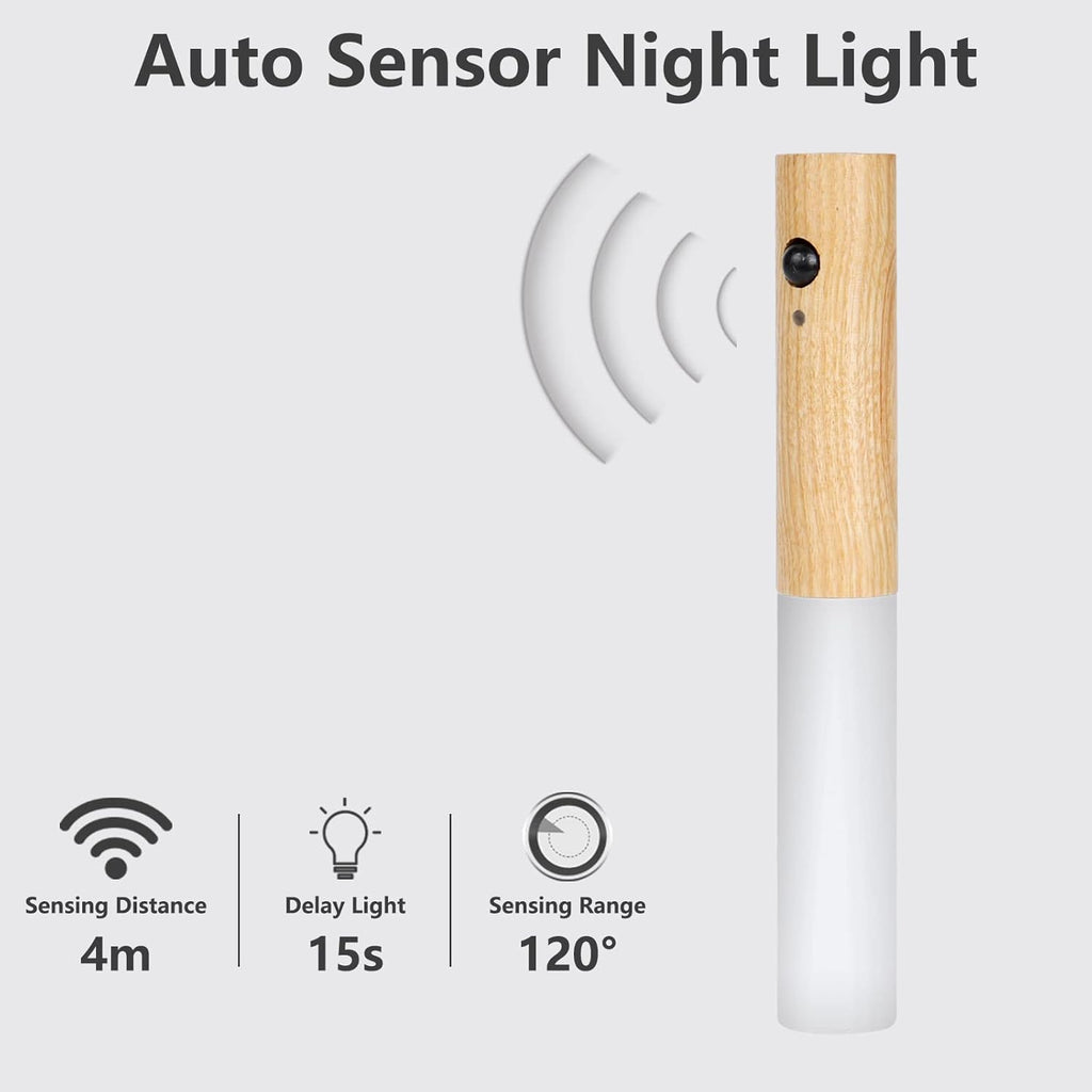 Junips | Rechargeable Motion Sensor Magnetic LED Night Light