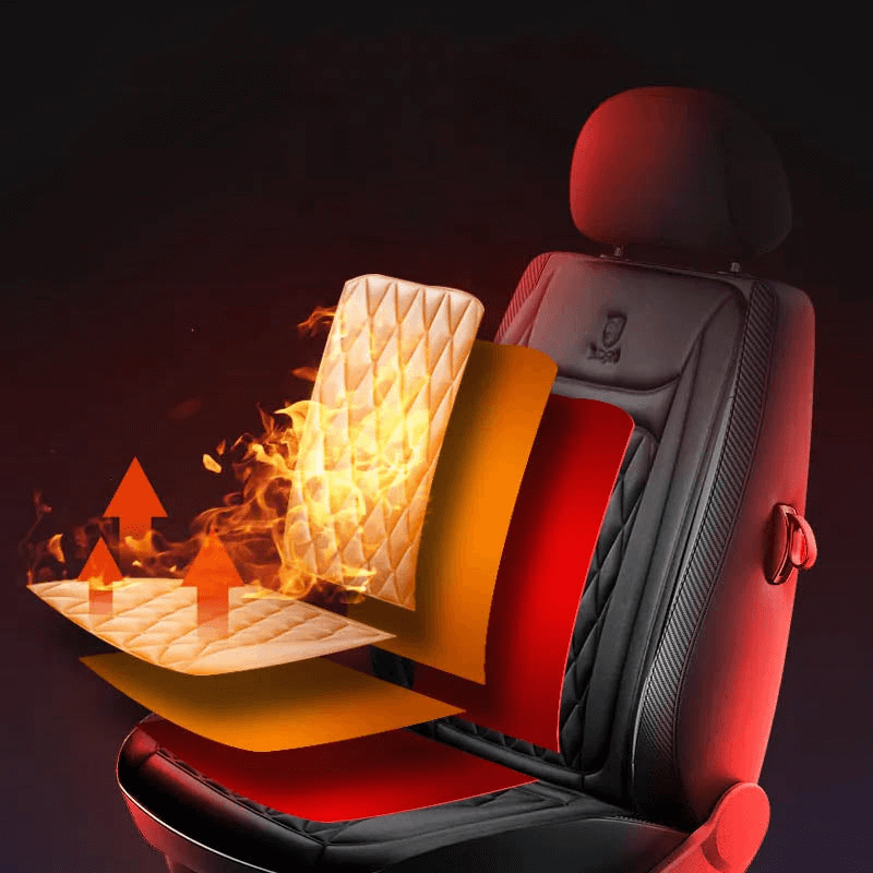 Junips | Heated Car Seat Cover | 30°C–65°C Digital Temperature Regulation | 12V/24V Dual-Voltage Input | Integrated Overheat Protection Circuitry | Reinforced High-Density Cotton Textile