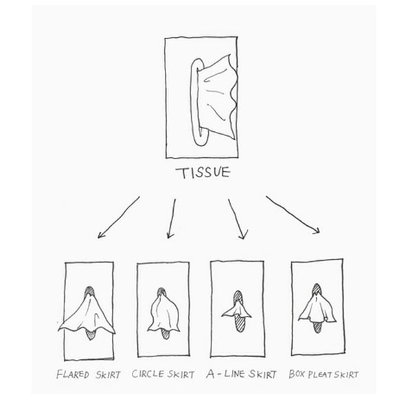 Junips | Flying Skirt Tissue Box