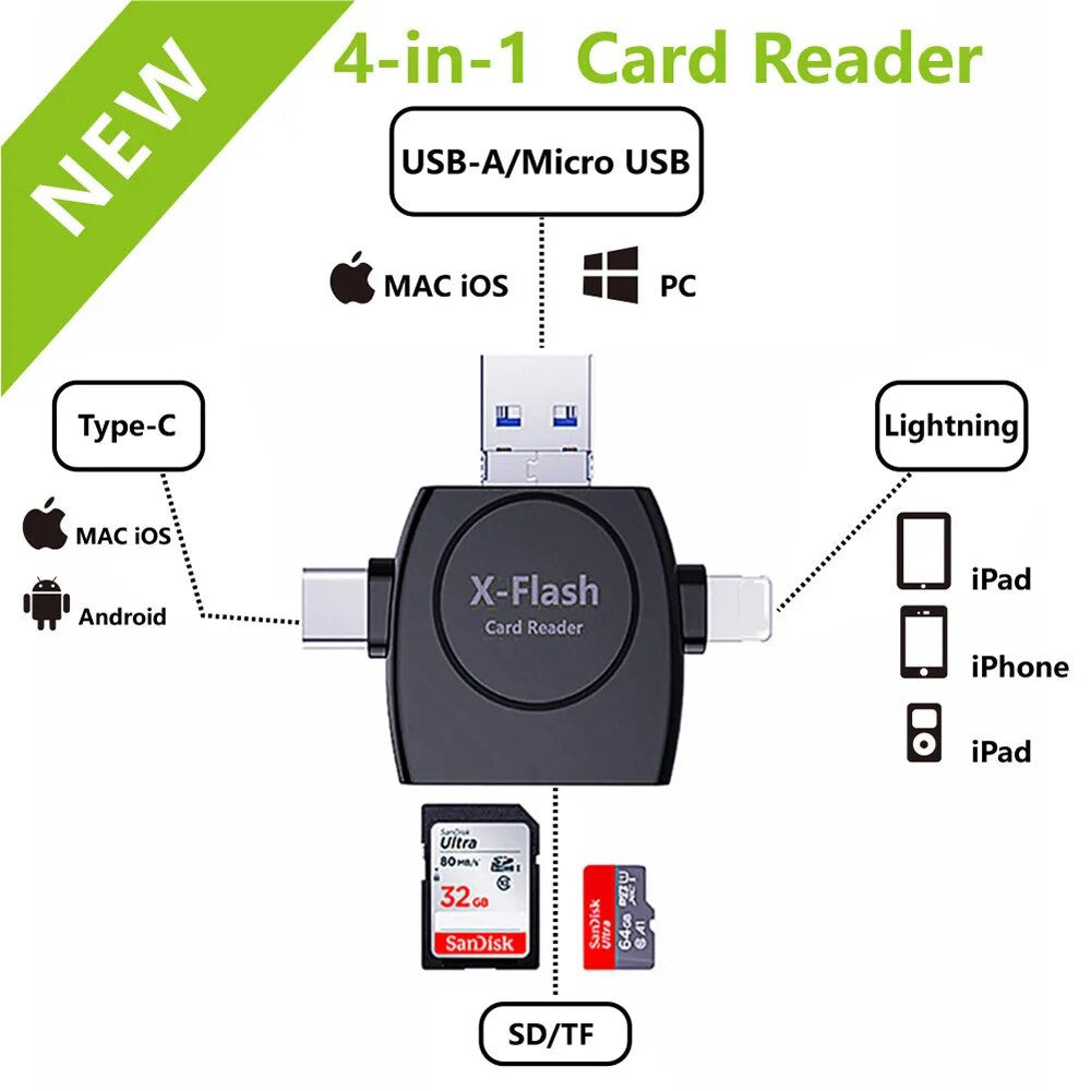 Junips | The 4 In 1 Card Reader