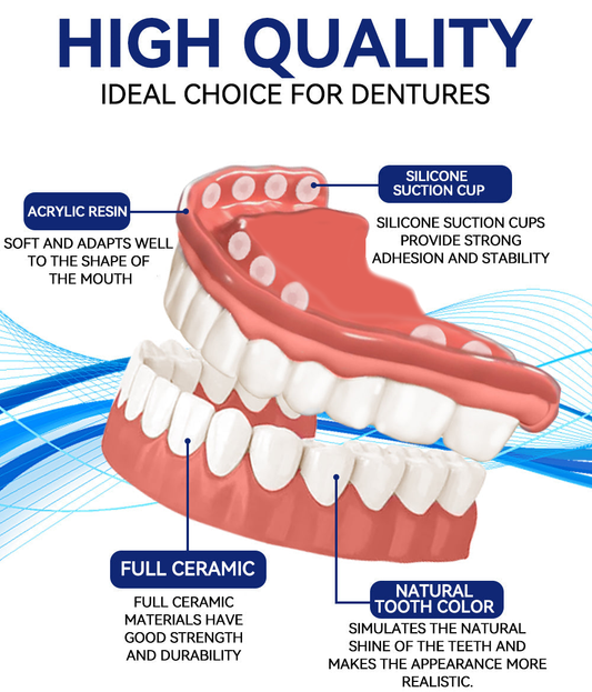 QIAWI Perfect Smile Denture Set