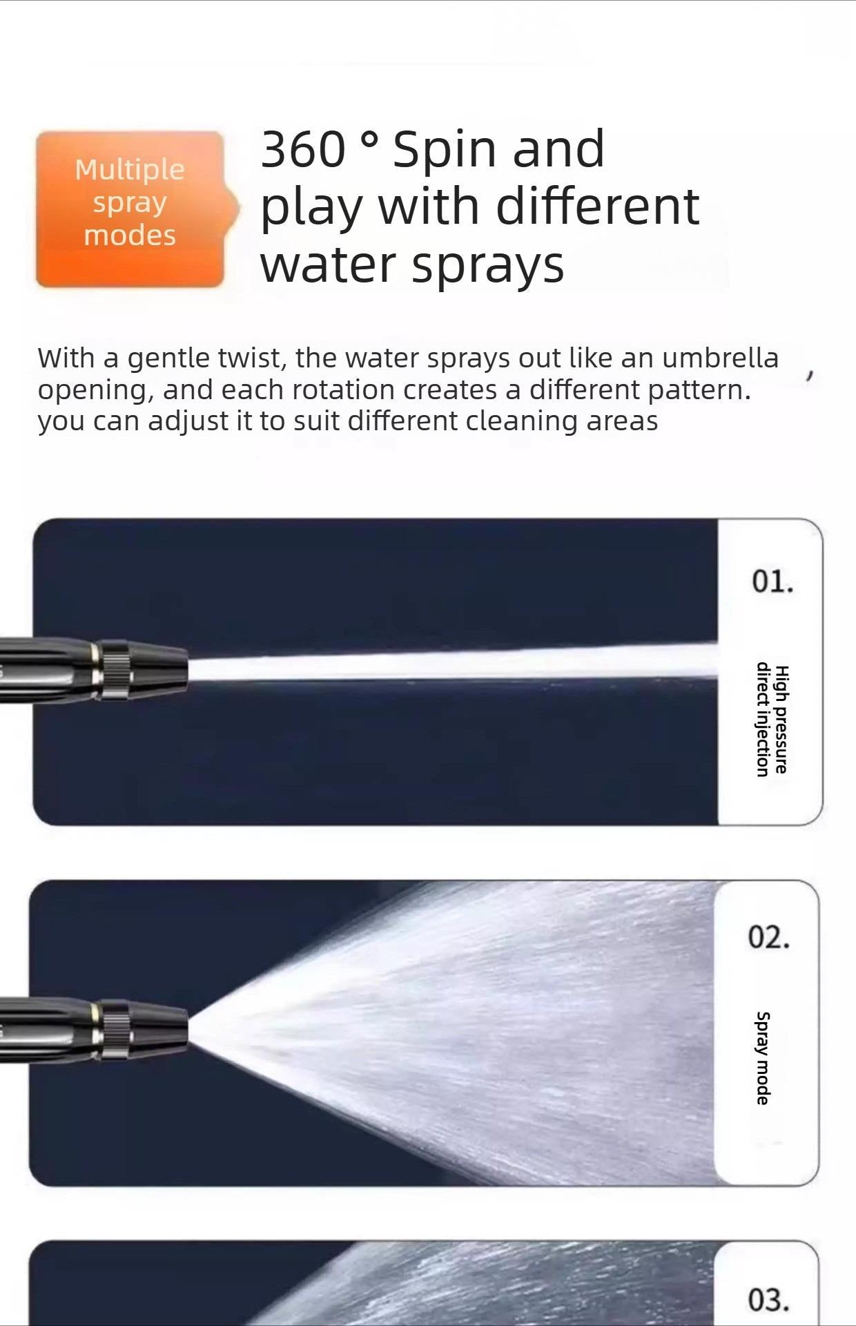 PowerWash Hose Spray Gun