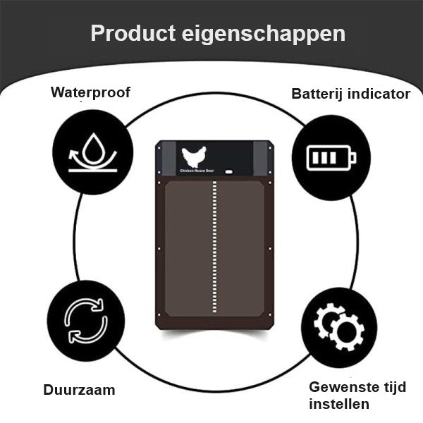 Junips | Poultry PRO+ | Automatic Chicken Door