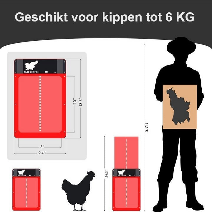 Junips | Poultry PRO+ | Automatic Chicken Door