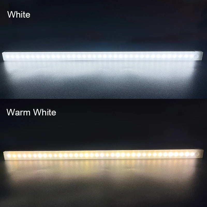 Junips | Wireless LED Night Light | Motion-Sensing, Energy-Efficient & Ideal for Kitchens, Bedrooms, Hallways & Closets