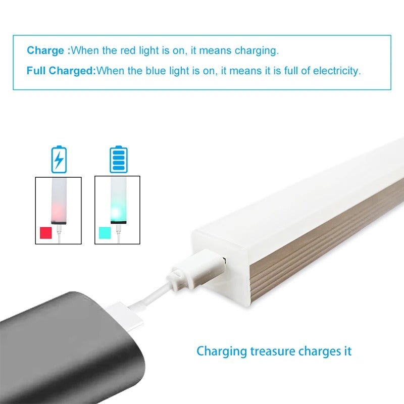 Junips | Wireless LED Night Light | Motion-Sensing, Energy-Efficient & Ideal for Kitchens, Bedrooms, Hallways & Closets