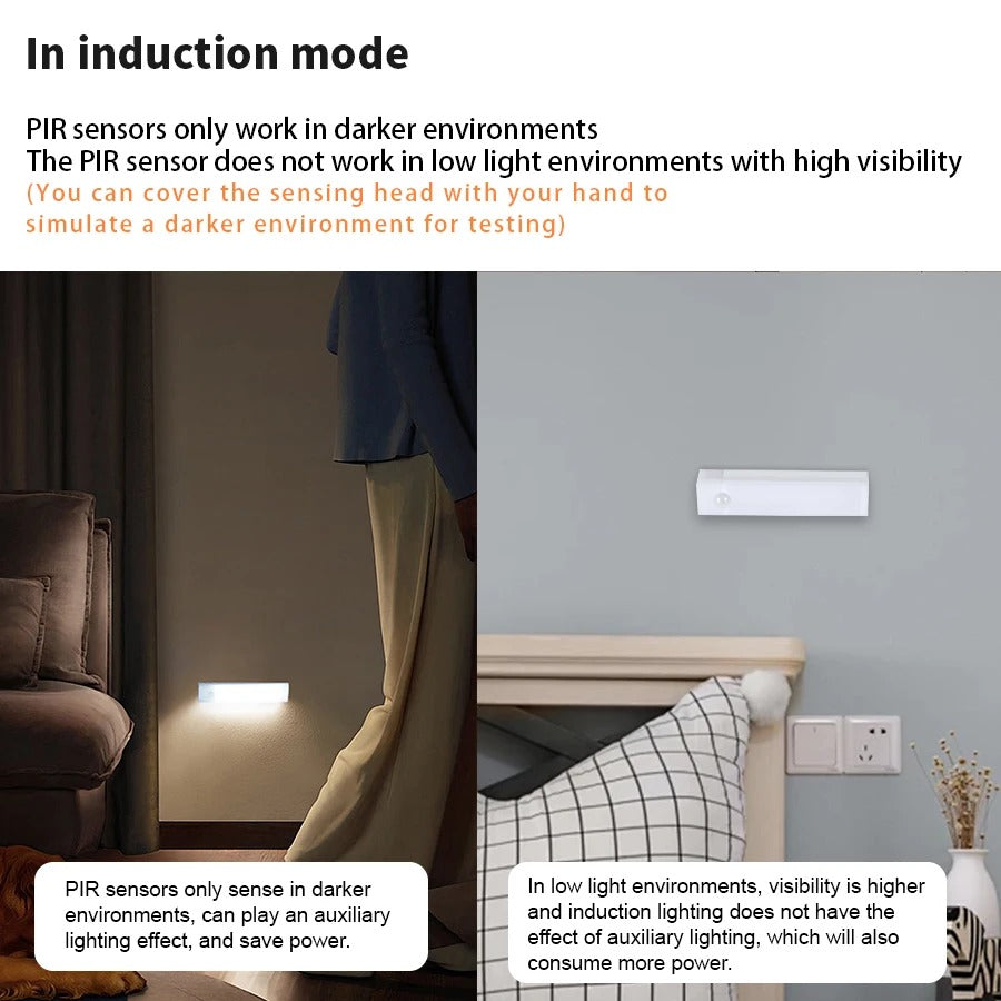Junips | Wireless LED Night Light | Motion-Sensing, Energy-Efficient & Ideal for Kitchens, Bedrooms, Hallways & Closets