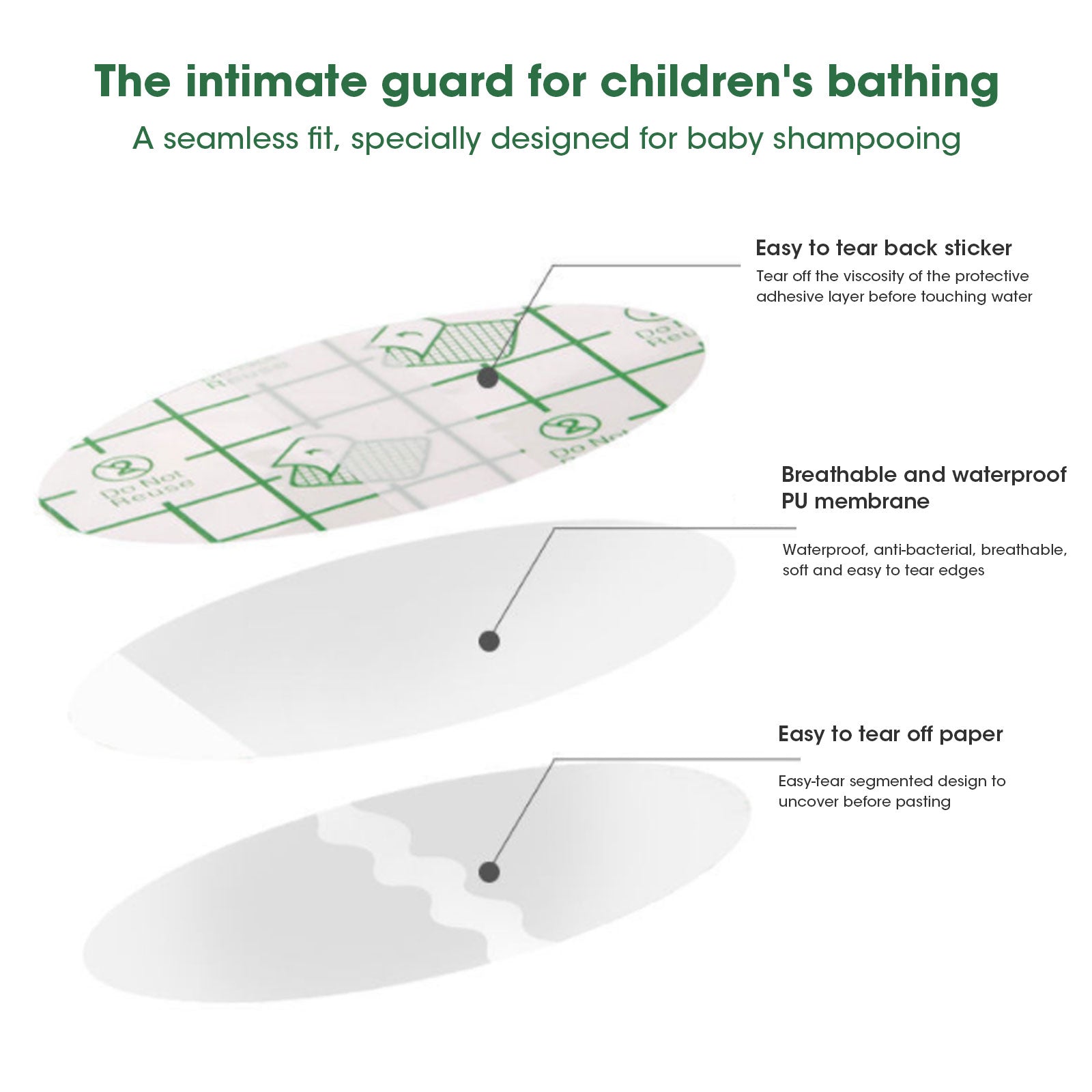 Junips | Disposable Waterproof Swimming Ear Covers | Antibacterial PU Membrane Adhesive Patches | Infant & Adult Multi-Pack