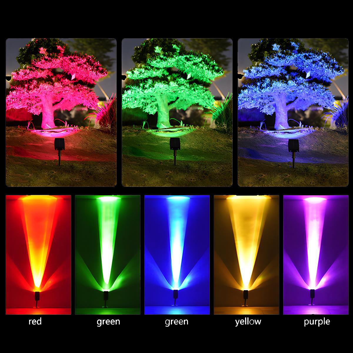 Junips | Waterproof Solar LED Multi-Zoom Spot Light | Adjustable Zoom. Eco-Friendly & Ideal for Garden and Outdoor Landscape Lighting