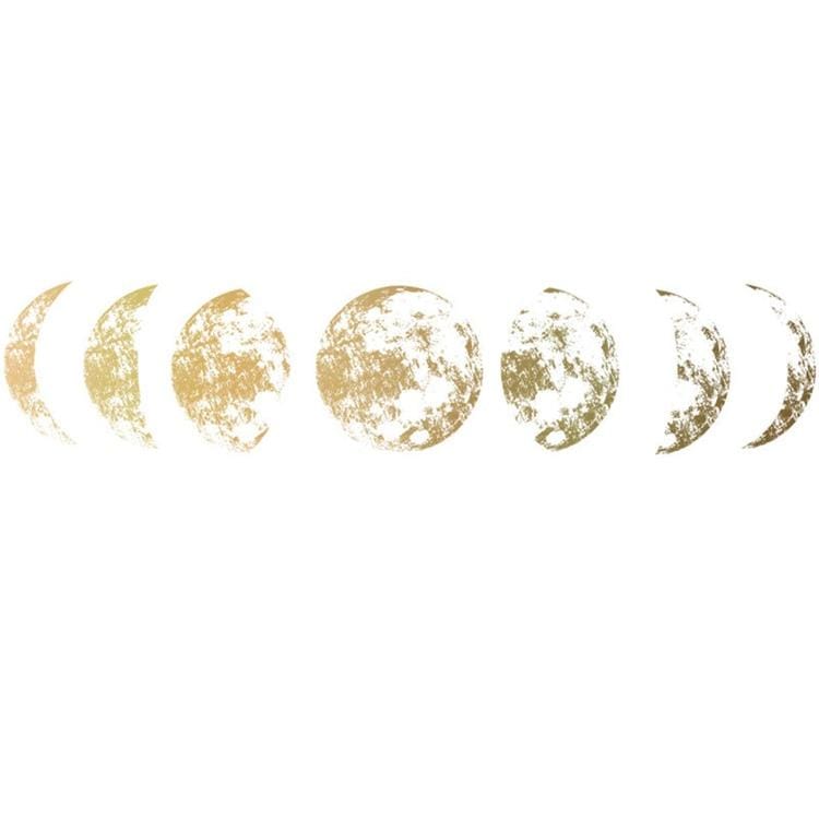 Junips | Mouth Phases Wall Sticker