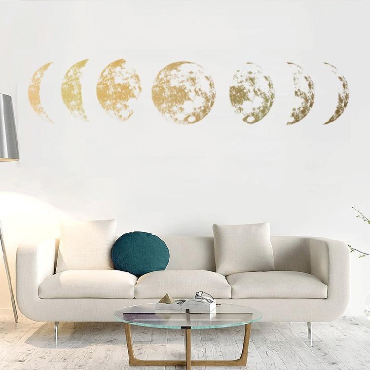 Junips | Mouth Phases Wall Sticker