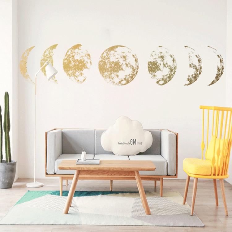 Junips | Mouth Phases Wall Sticker
