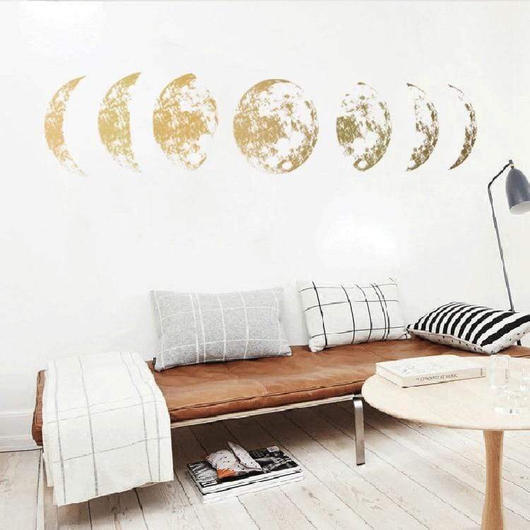 Junips | Mouth Phases Wall Sticker