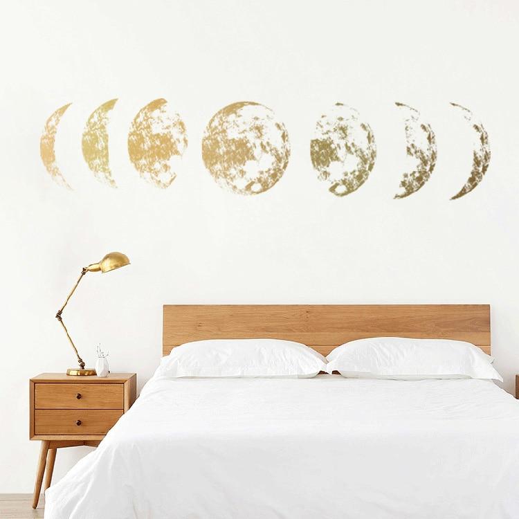Junips | Mouth Phases Wall Sticker