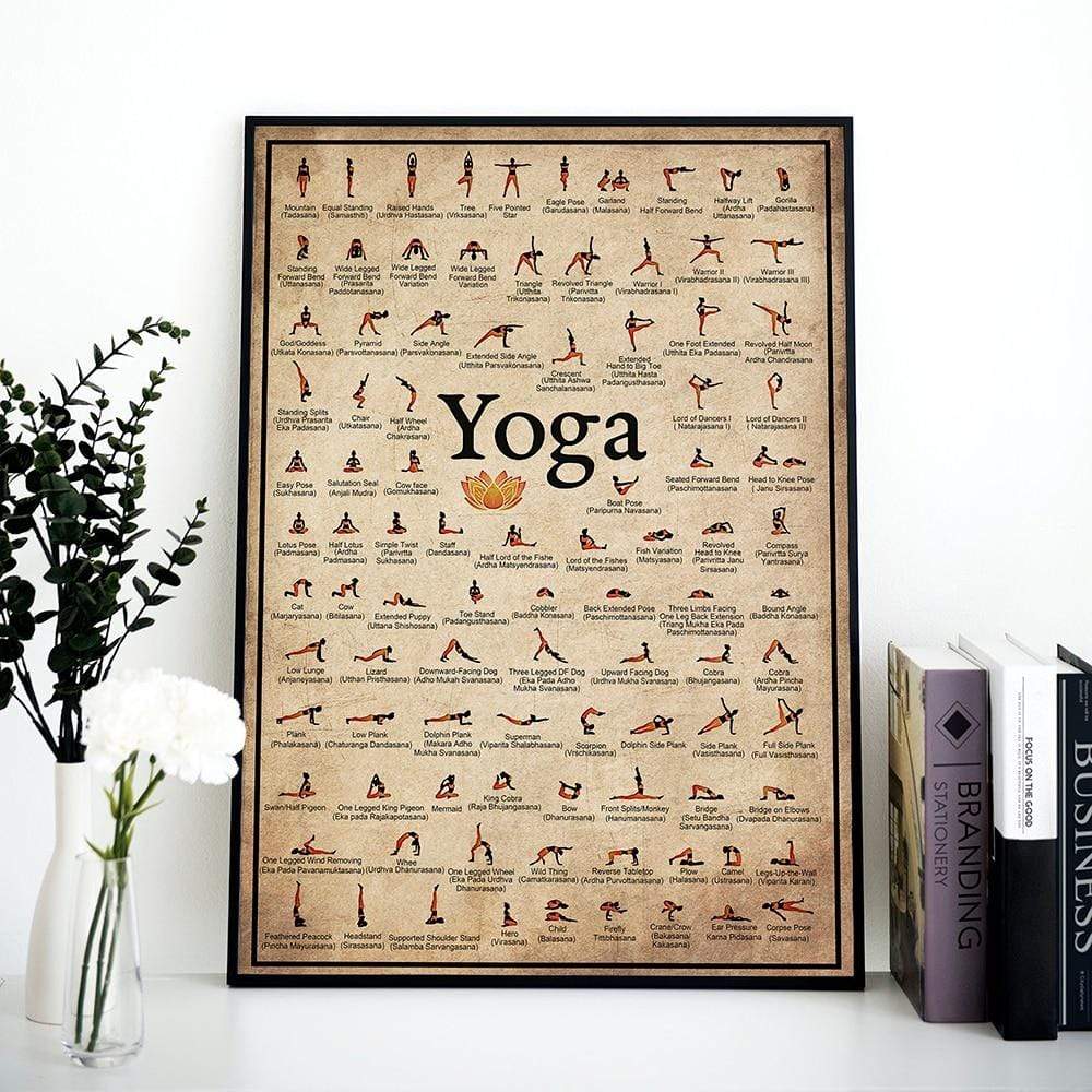 Junips | Yoga Poses Wall Poster