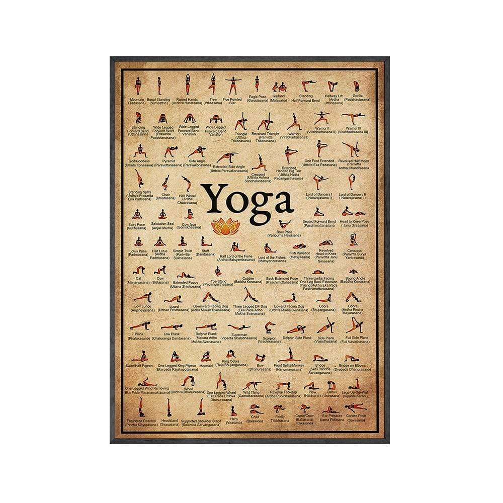 Junips | Yoga Poses Wall Poster