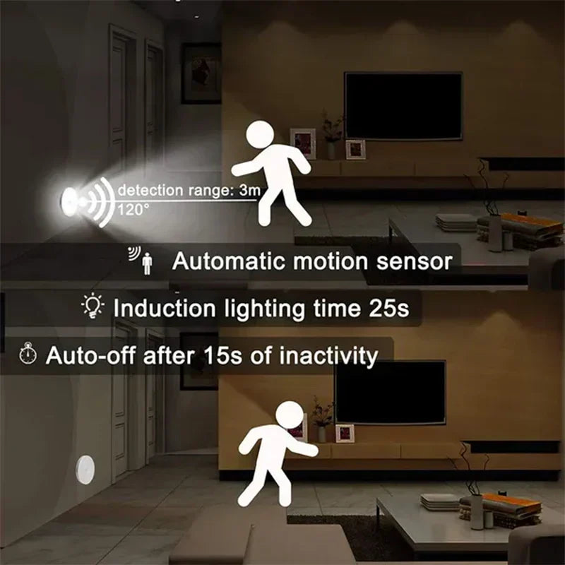 Junips | Wireless Motion Sensor Night Light - LumiSense